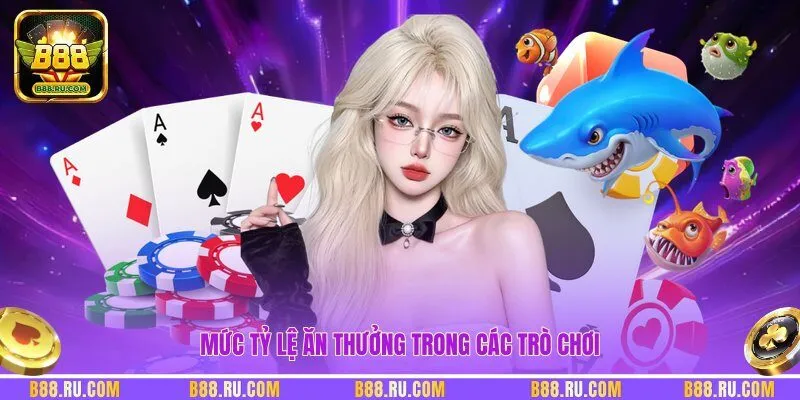 Mức tỷ lệ ăn thưởng trong các trò chơi